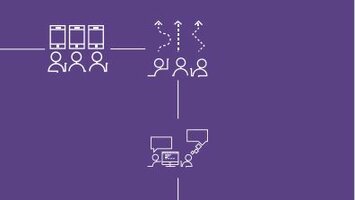 Digitale tools voor een inclusieve klas